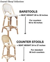 Difference between barstools and counter stools